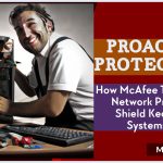 Proactive Protection with McAfee Total PC